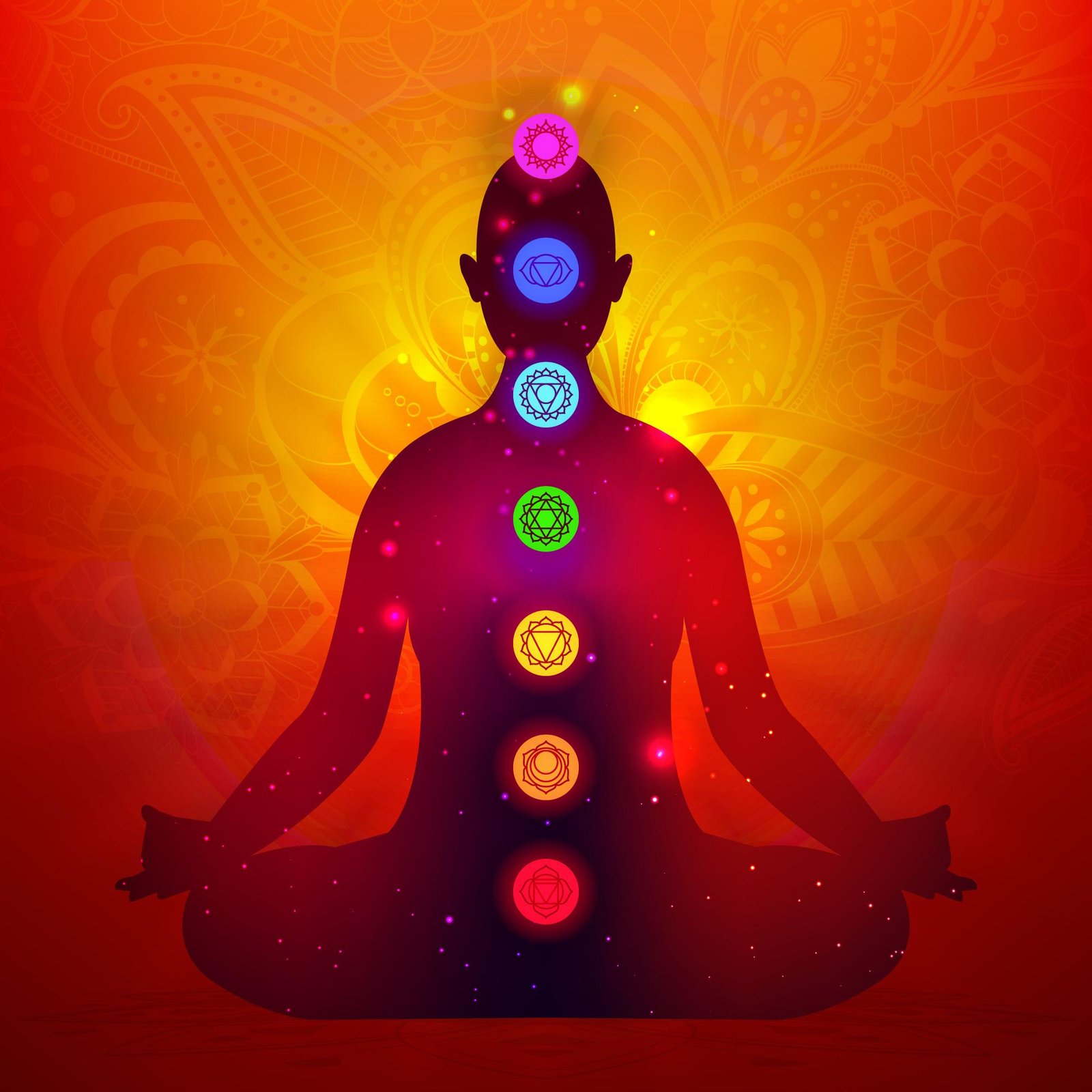 Soul channeling Dhyan yog